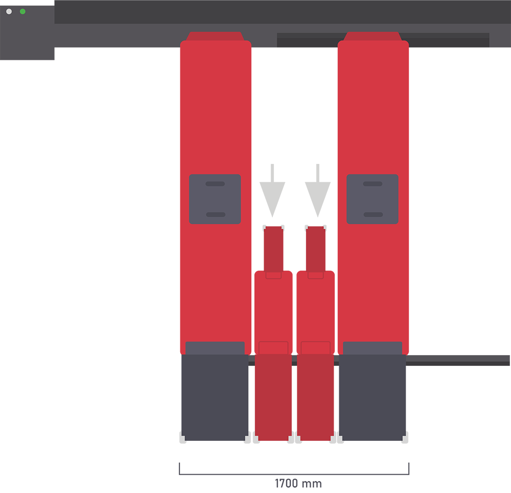 Kit 3e roue en position centrale
