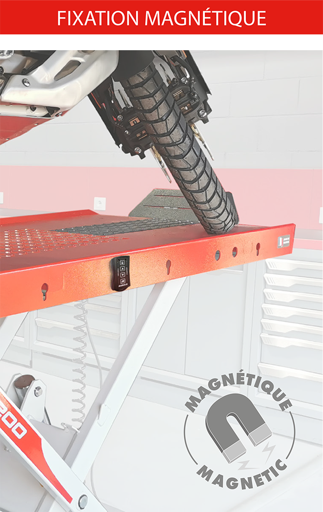 Fixation magnétique