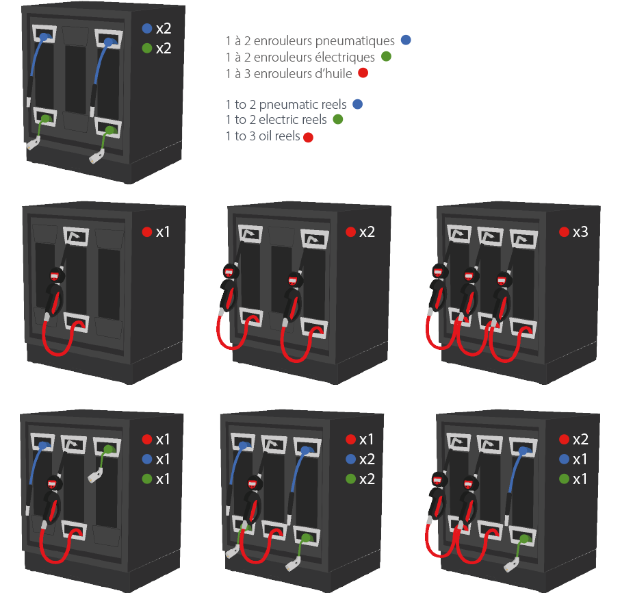 Meuble bas pour distribution d'énergie 750